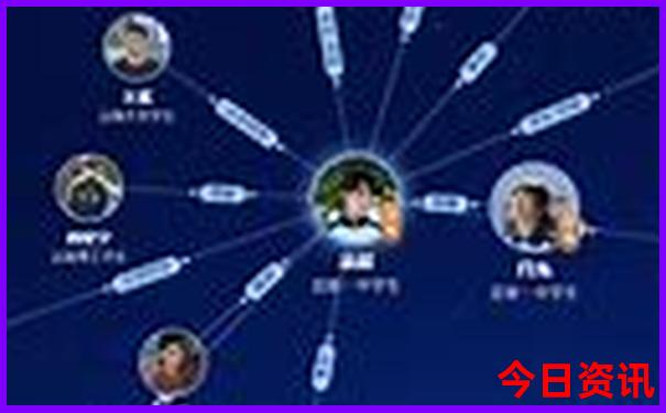 云南最值得去的地方有哪些